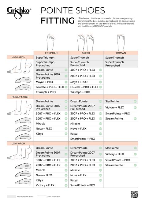 fake grishko pointe shoes|grishko pointe shoes size chart.